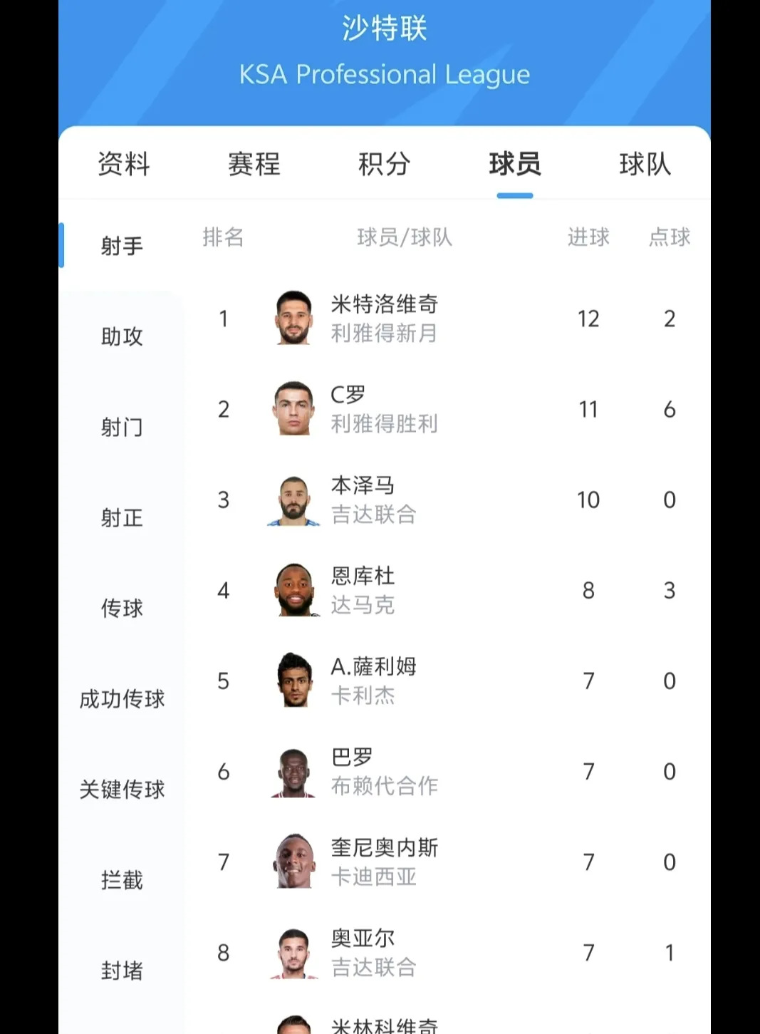 半岛官方体育登录入口-关于尤文图斯豪取三分，继续领跑积分榜的信息